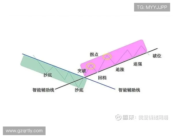《坐庄》:一场风起云涌的金融博弈,一段触及灵魂的命运交响 《坐庄》:一场风起云涌的金融博弈,一段触及灵魂的命运交响